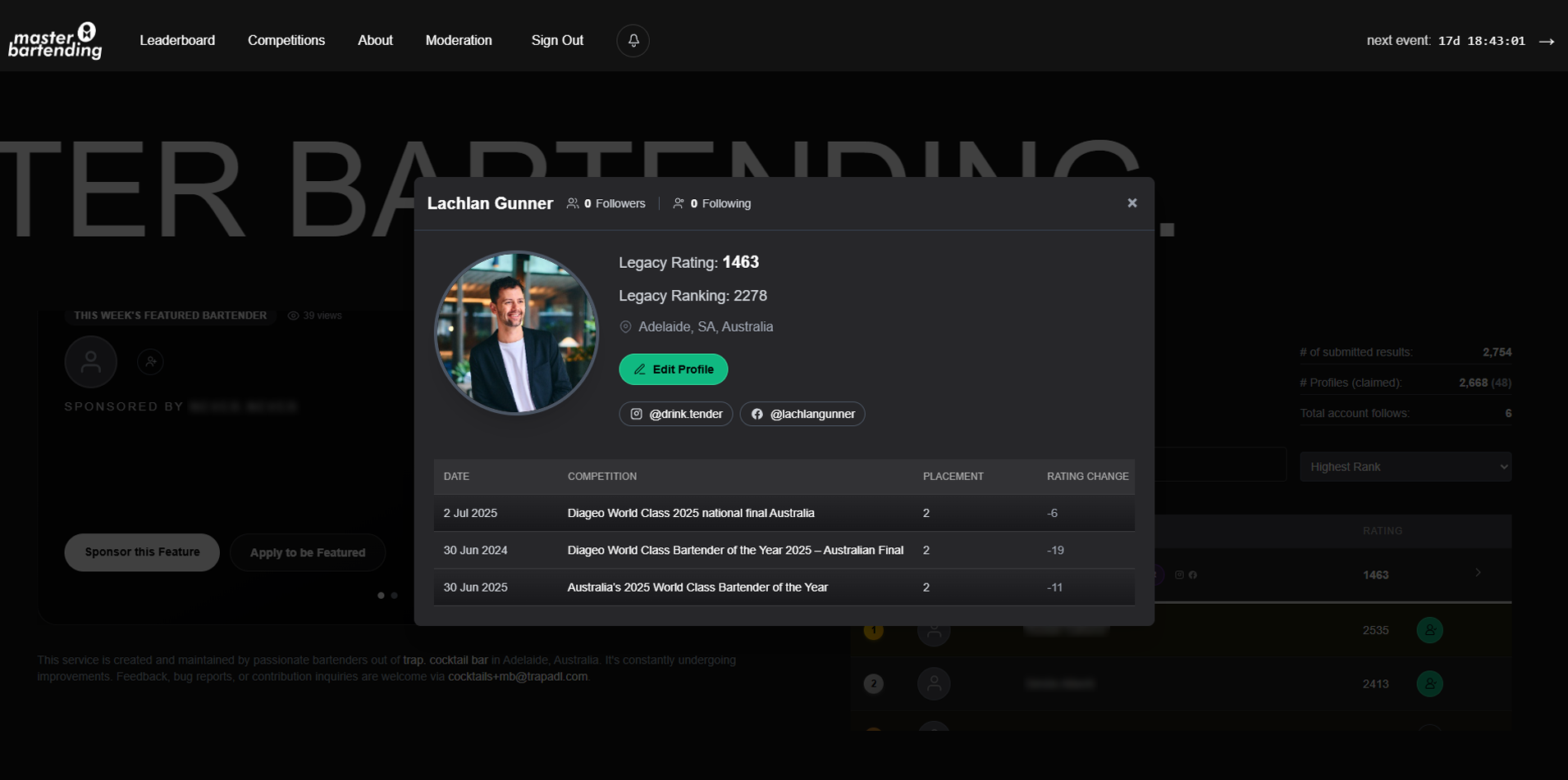 Master Bartending platform preview 2